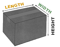 box diagram